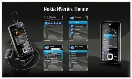4    Nokia NSeries  Symbian OS