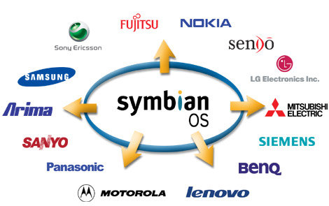  Symbian 9.1