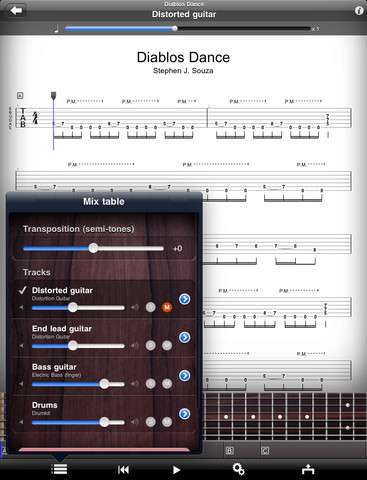 Guitar Pro v1.4.3 [RUS] [.ipa/iPhone/iPod Touch/iPad]