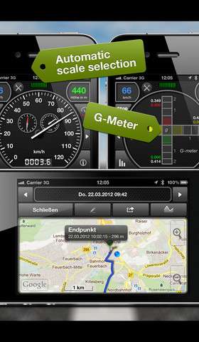 GPSSpeed HD v1.6.0 [RUS] [.ipa/iPhone/iPod Touch/iPad]